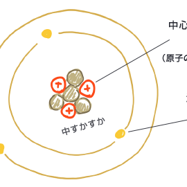 年10月 電気の豆知識 株式会社北陸電設 電気 情報 通信 照明設備